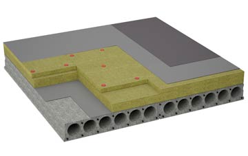considerations of Brawby flat roofing insulation