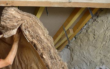 Brawby pitched roof insulation costs